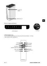 Preview for 98 page of Comedes Lavaero 1000 Manual