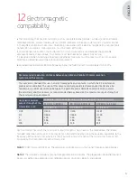 Preview for 33 page of Comeg SYMBIOZ Cam+ User Manual