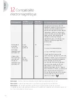 Preview for 64 page of Comeg SYMBIOZ Cam+ User Manual