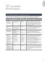 Preview for 127 page of Comeg SYMBIOZ Cam+ User Manual