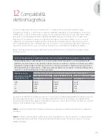 Preview for 129 page of Comeg SYMBIOZ Cam+ User Manual