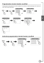 Preview for 53 page of Comelit 1952 Operating Manual