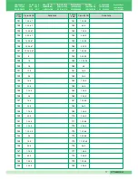 Preview for 17 page of Comelit FT SB2 24 Installation Manual