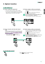 Preview for 29 page of Comelit HFX-700B Technical Manual