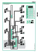 Preview for 47 page of Comelit HFX-700B Technical Manual