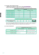 Preview for 62 page of Comelit HFX-700B Technical Manual