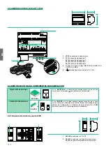 Preview for 76 page of Comelit HFX-700B Technical Manual