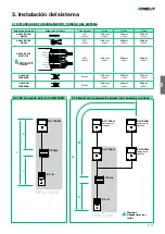 Preview for 77 page of Comelit HFX-700B Technical Manual