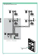 Preview for 80 page of Comelit HFX-700B Technical Manual