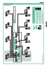 Preview for 81 page of Comelit HFX-700B Technical Manual