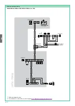 Preview for 82 page of Comelit HFX-700B Technical Manual