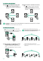 Preview for 98 page of Comelit HFX-700B Technical Manual