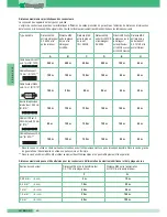 Preview for 61 page of Comelit MT SB2 01 Technical Manual