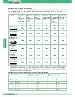 Preview for 83 page of Comelit MT SB2 01 Technical Manual