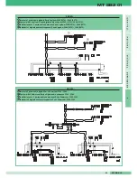 Preview for 90 page of Comelit MT SB2 01 Technical Manual