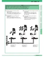 Preview for 102 page of Comelit MT SB2 01 Technical Manual