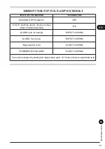 Preview for 33 page of COMENDA RC07 Use And Maintenance Instructions