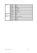 Preview for 73 page of Comet Labs V-STOR400 User Manual