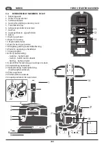 Preview for 288 page of Comet Spa CPS 36 BX Manual