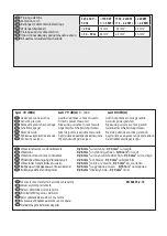 Preview for 139 page of Comet Spa CRS 90 BT Manual