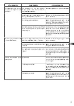 Preview for 99 page of Comet 9066 0101 Instruction Manual For Use And Maintenance