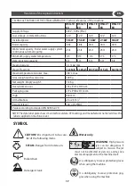 Preview for 17 page of Comet 9204 0006 User Instructions