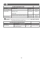 Preview for 26 page of Comet 9204 0006 User Instructions