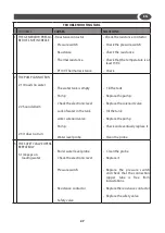 Preview for 27 page of Comet 9204 0006 User Instructions