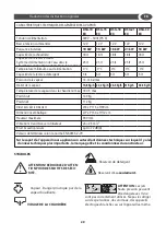 Preview for 29 page of Comet 9204 0006 User Instructions