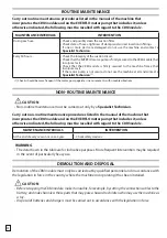 Preview for 32 page of Comet CBM 1200 HP Instructions For Assembly, Operation And Maintenance