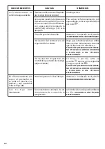 Preview for 52 page of Comet FDX COMPACT CUBE Instruction Manual