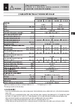 Preview for 53 page of Comet FDX COMPACT CUBE Instruction Manual