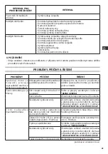 Preview for 61 page of Comet FDX COMPACT CUBE Instruction Manual