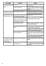 Preview for 62 page of Comet FDX COMPACT CUBE Instruction Manual