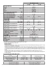 Preview for 74 page of Comet FDX COMPACT CUBE Instruction Manual