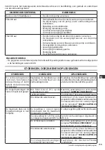 Preview for 115 page of Comet FDX COMPACT CUBE Instruction Manual