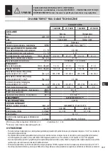 Preview for 117 page of Comet FDX COMPACT CUBE Instruction Manual