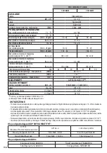 Preview for 118 page of Comet FDX COMPACT CUBE Instruction Manual