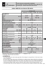 Preview for 127 page of Comet FDX COMPACT CUBE Instruction Manual