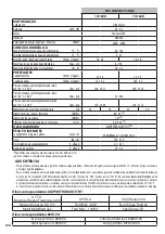 Preview for 128 page of Comet FDX COMPACT CUBE Instruction Manual