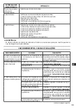 Preview for 135 page of Comet FDX COMPACT CUBE Instruction Manual