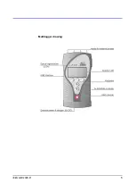 Preview for 5 page of Comet M1200E Instruction Manual