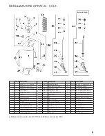 Preview for 9 page of Comet SP 24 FOAM Instruction Manual