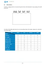 Preview for 12 page of COMEX COVER CORE 10K User Manual