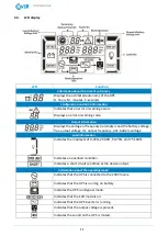 Preview for 13 page of COMEX COVER CORE 10K User Manual