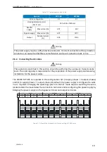 Preview for 14 page of COMEX COVER MY 30k User Manual