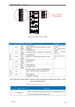 Preview for 19 page of COMEX COVER MY 30k User Manual