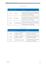 Preview for 20 page of COMEX COVER  MZ 30K User Manual