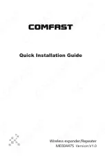 Preview for 1 page of Comfast CF-301S Quick Installation Manual