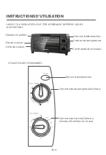 Preview for 25 page of Comfee CFO-BB102C Instruction Manual